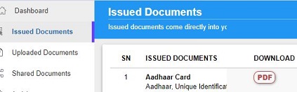 Aadhaar added successfully
